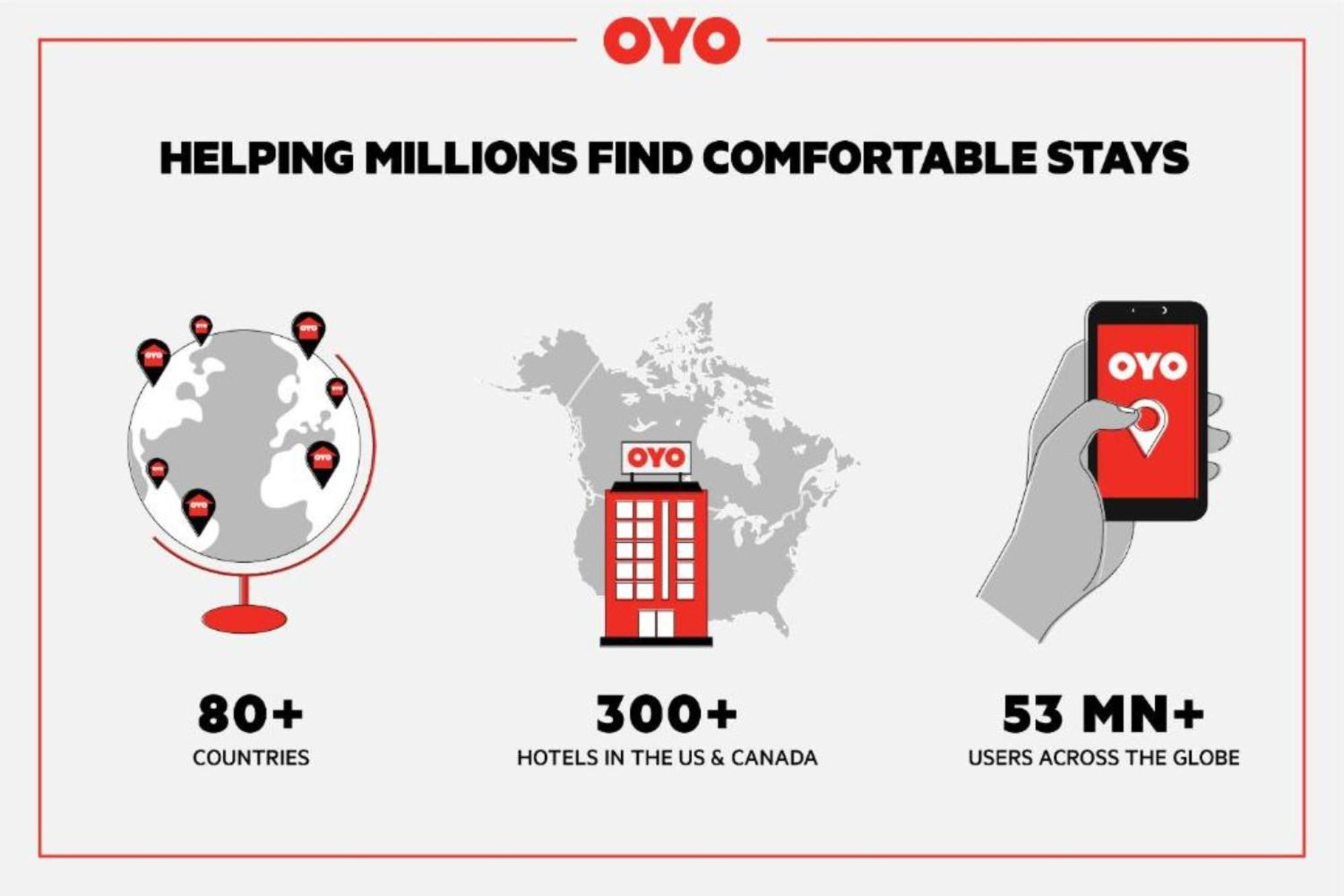 Love Hotels Staples By Oyo At Hwy 10 Mn Motley Exterior photo